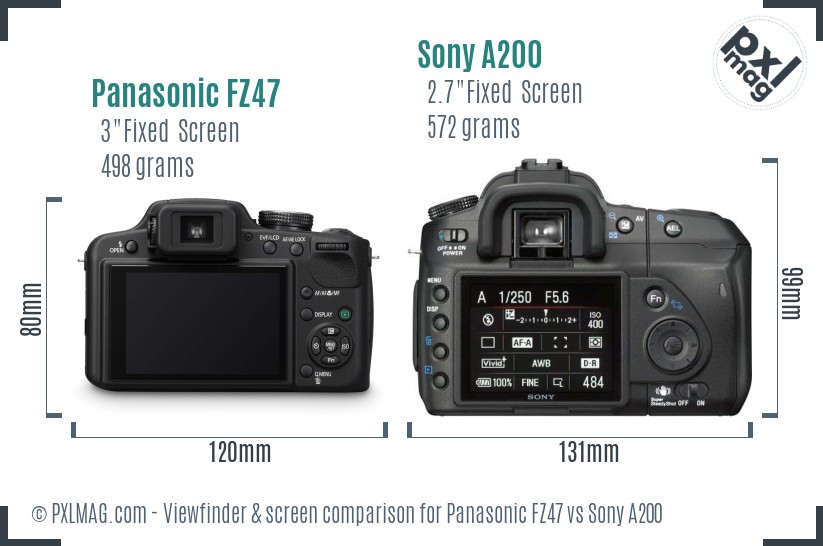 Panasonic FZ47 vs Sony A200 Screen and Viewfinder comparison