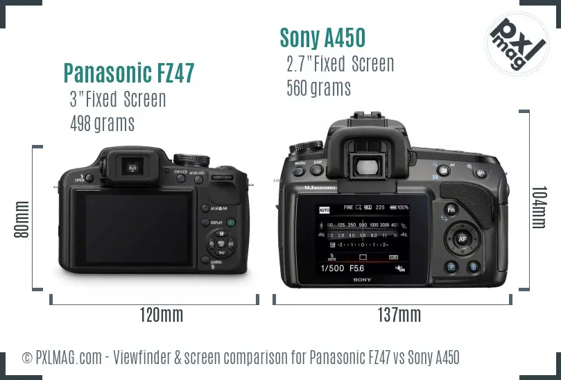 Panasonic FZ47 vs Sony A450 Screen and Viewfinder comparison