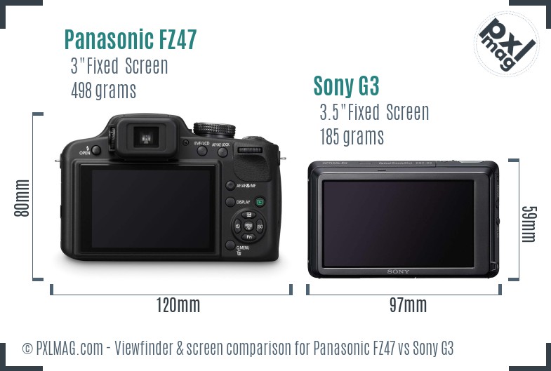 Panasonic FZ47 vs Sony G3 Screen and Viewfinder comparison