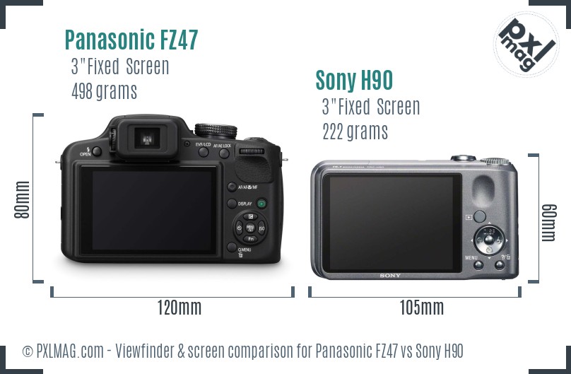 Panasonic FZ47 vs Sony H90 Screen and Viewfinder comparison