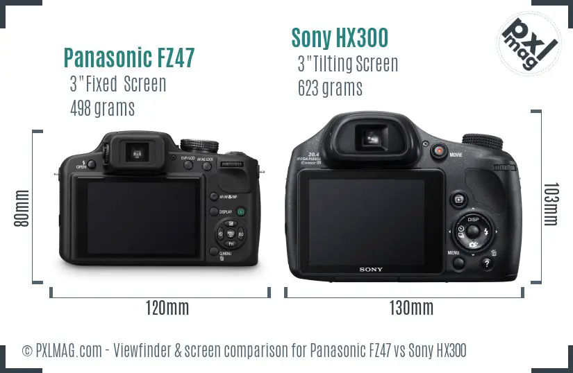 LCD screen and interface comparison