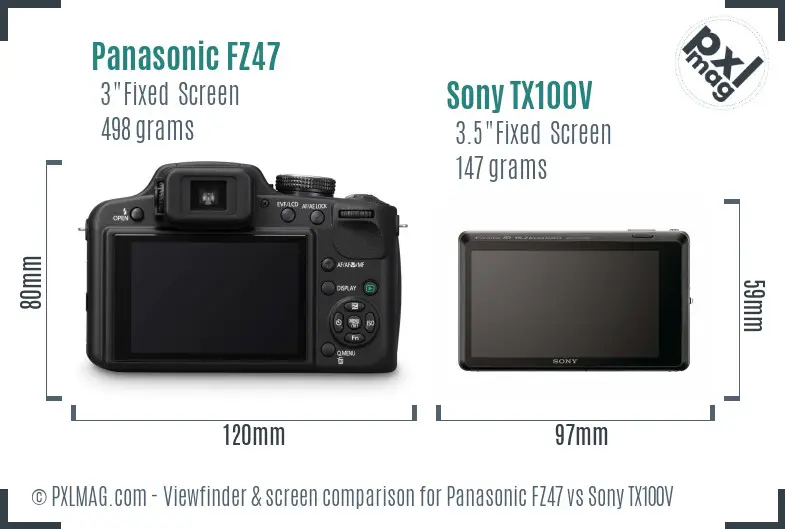 Panasonic FZ47 vs Sony TX100V Screen and Viewfinder comparison