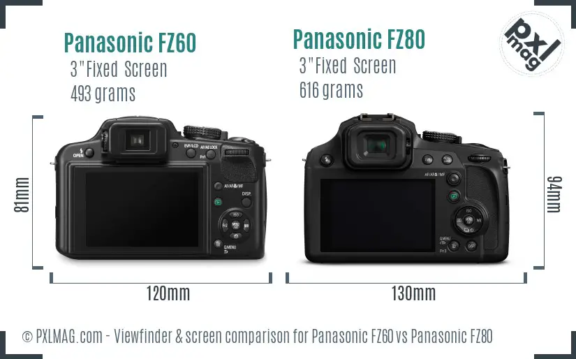 Panasonic FZ60 vs Panasonic FZ80 Screen and Viewfinder comparison