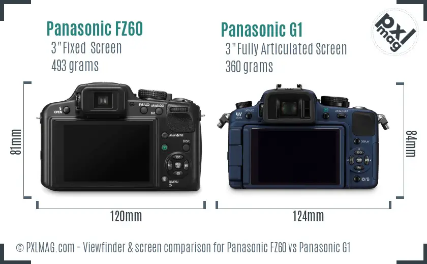 Panasonic FZ60 vs Panasonic G1 Screen and Viewfinder comparison