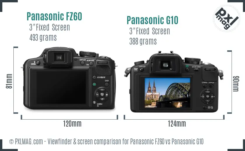 Panasonic FZ60 vs Panasonic G10 Screen and Viewfinder comparison