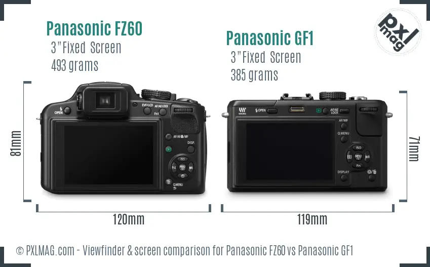 Panasonic FZ60 vs Panasonic GF1 Screen and Viewfinder comparison