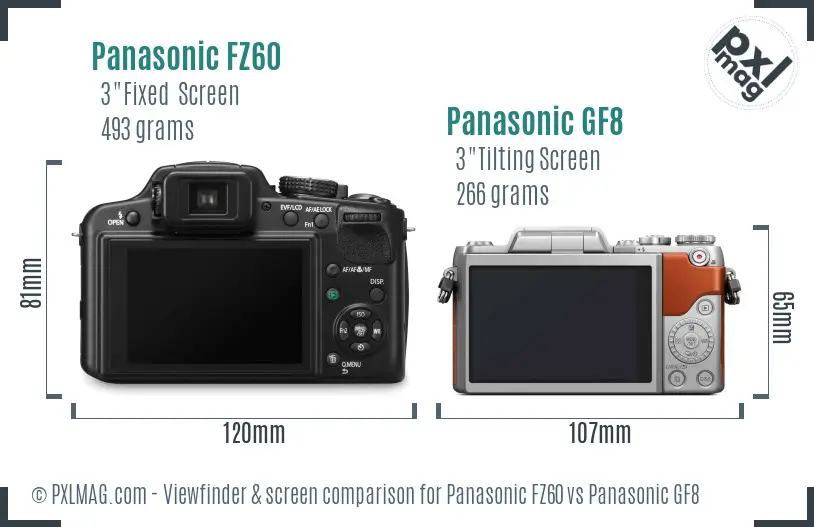 Panasonic FZ60 vs Panasonic GF8 Screen and Viewfinder comparison