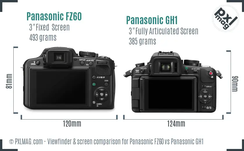 Panasonic FZ60 vs Panasonic GH1 Screen and Viewfinder comparison