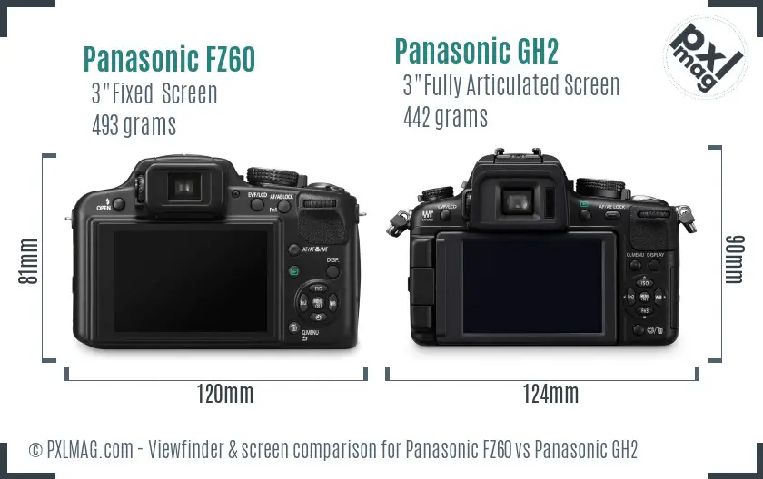 Panasonic FZ60 vs Panasonic GH2 Screen and Viewfinder comparison