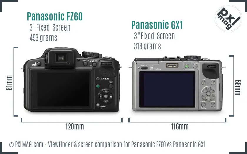 Panasonic FZ60 vs Panasonic GX1 Screen and Viewfinder comparison