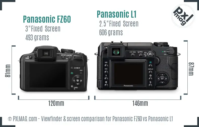 Panasonic FZ60 vs Panasonic L1 Screen and Viewfinder comparison
