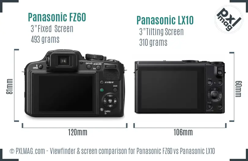 Panasonic FZ60 vs Panasonic LX10 Screen and Viewfinder comparison