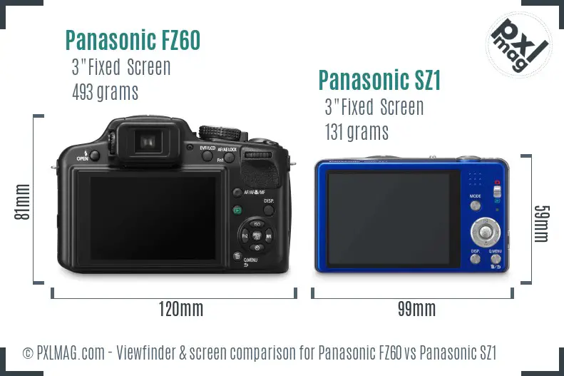 Panasonic FZ60 vs Panasonic SZ1 Screen and Viewfinder comparison