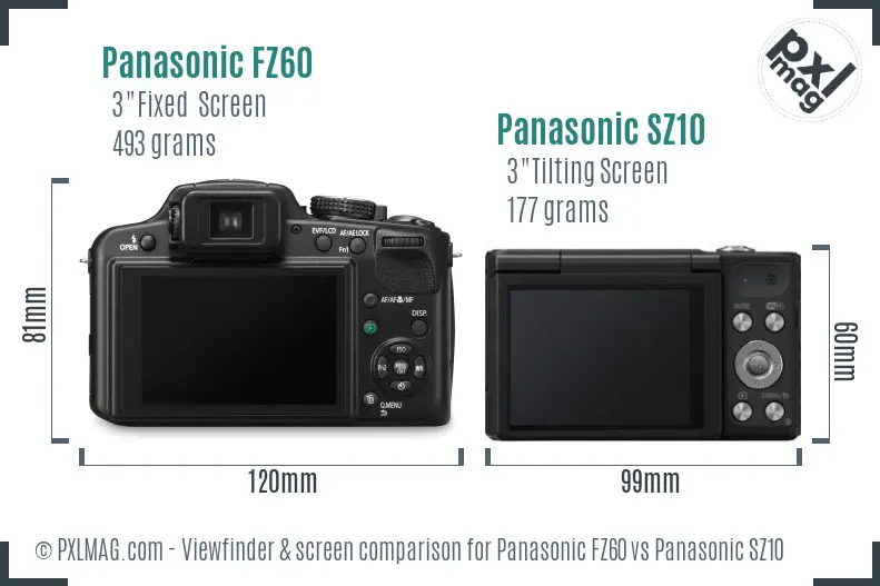 Panasonic FZ60 vs Panasonic SZ10 Screen and Viewfinder comparison