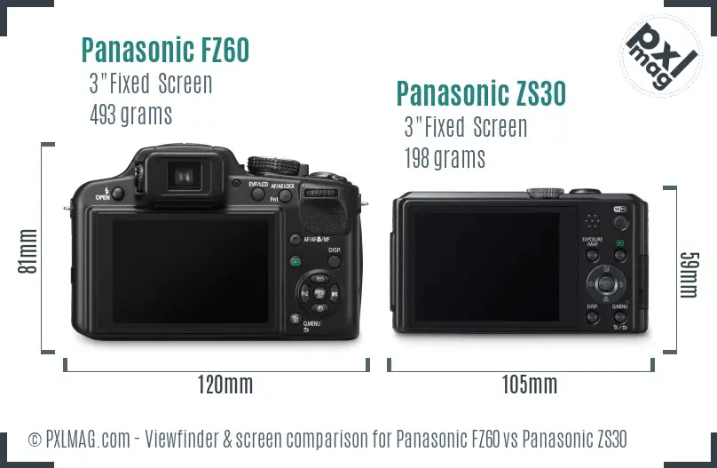 Panasonic FZ60 vs Panasonic ZS30 Screen and Viewfinder comparison