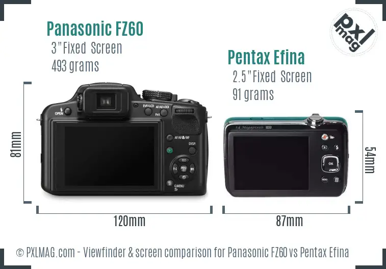 Panasonic FZ60 vs Pentax Efina Screen and Viewfinder comparison