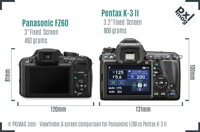 Panasonic FZ60 vs Pentax K-3 II Screen and Viewfinder comparison