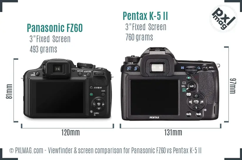 Panasonic FZ60 vs Pentax K-5 II Screen and Viewfinder comparison
