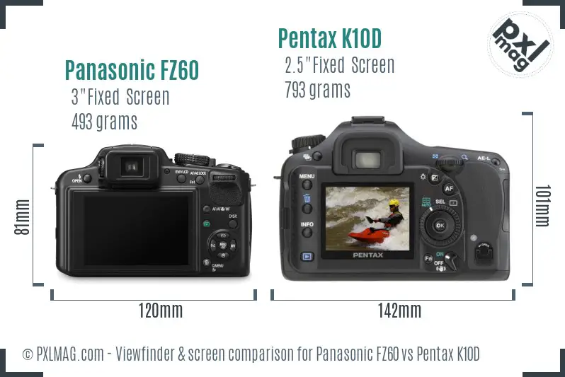 Panasonic FZ60 vs Pentax K10D Screen and Viewfinder comparison