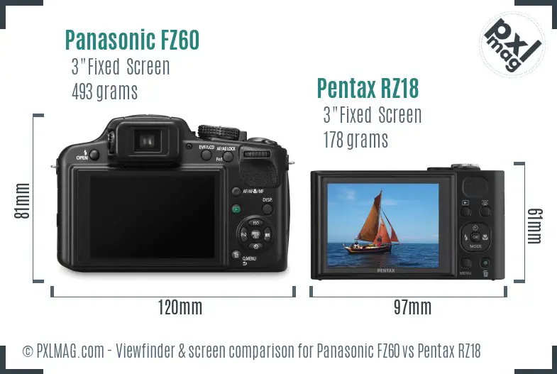 Panasonic FZ60 vs Pentax RZ18 Screen and Viewfinder comparison