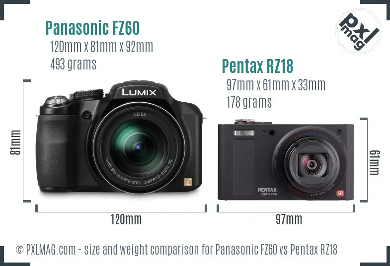 Panasonic FZ60 vs Pentax RZ18 size comparison