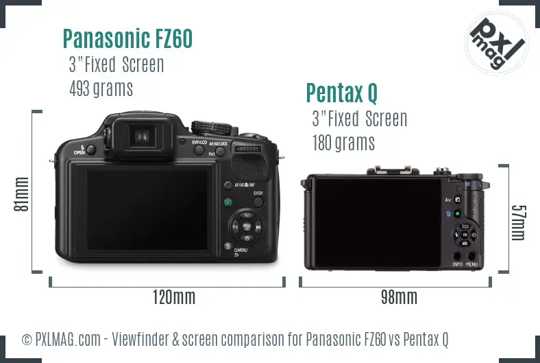Panasonic FZ60 vs Pentax Q Screen and Viewfinder comparison