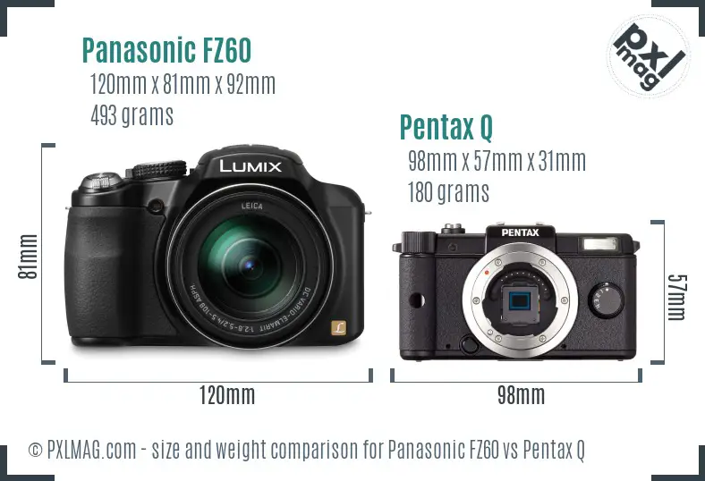Panasonic FZ60 vs Pentax Q size comparison