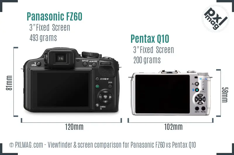 Panasonic FZ60 vs Pentax Q10 Screen and Viewfinder comparison