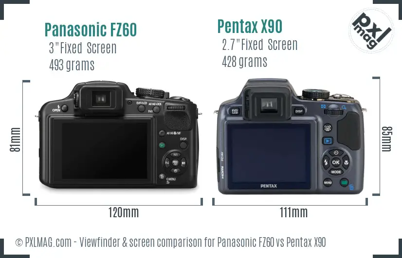 Panasonic FZ60 vs Pentax X90 Screen and Viewfinder comparison