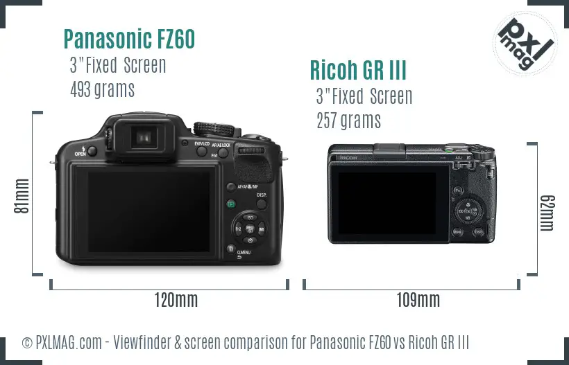 Panasonic FZ60 vs Ricoh GR III Screen and Viewfinder comparison