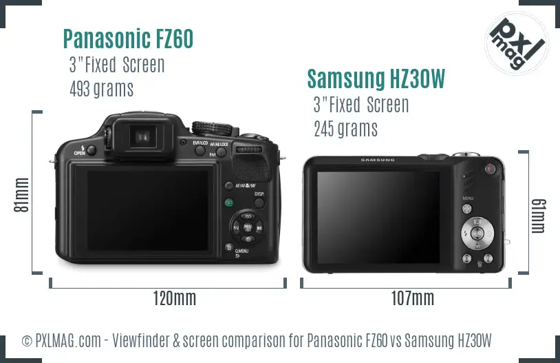 Panasonic FZ60 vs Samsung HZ30W Screen and Viewfinder comparison