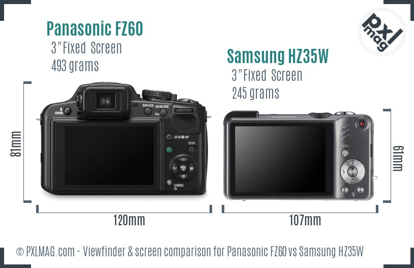 Panasonic FZ60 vs Samsung HZ35W Screen and Viewfinder comparison