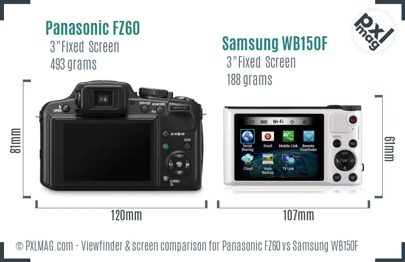 Panasonic FZ60 vs Samsung WB150F Screen and Viewfinder comparison Panasonic FZ60 vs Samsung WB150F Screen and Viewfinder comparison