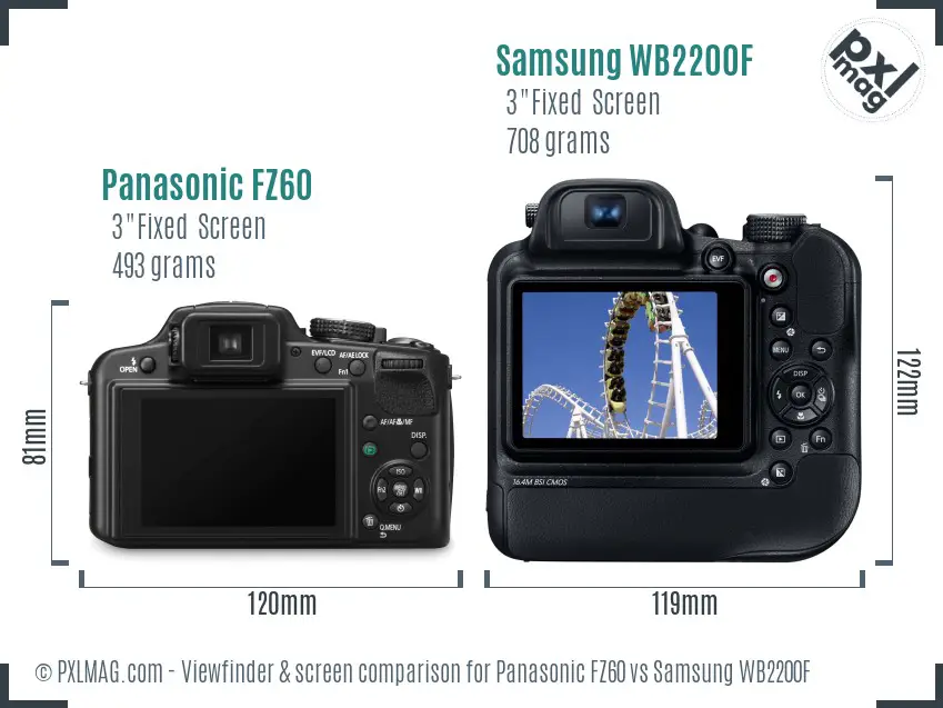 Panasonic FZ60 vs Samsung WB2200F Screen and Viewfinder comparison