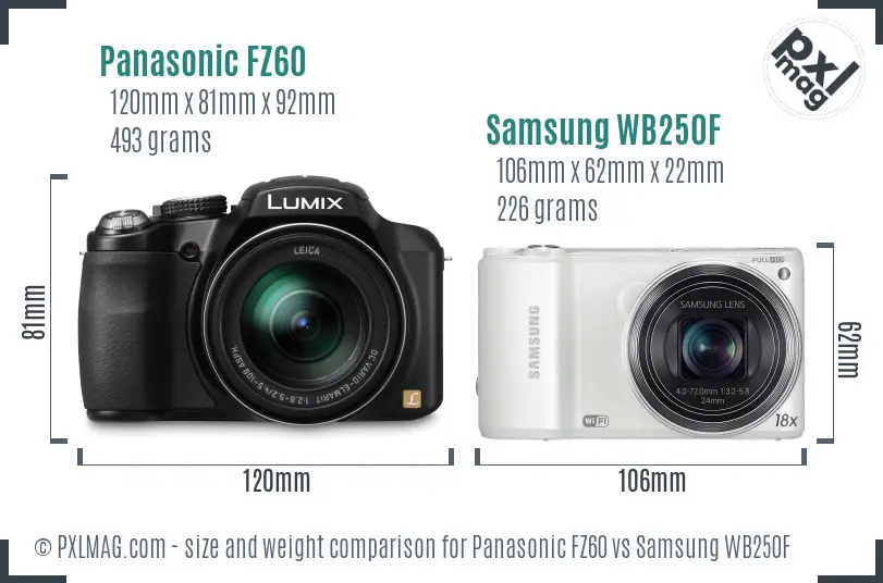 Panasonic FZ60 vs Samsung WB250F size comparison