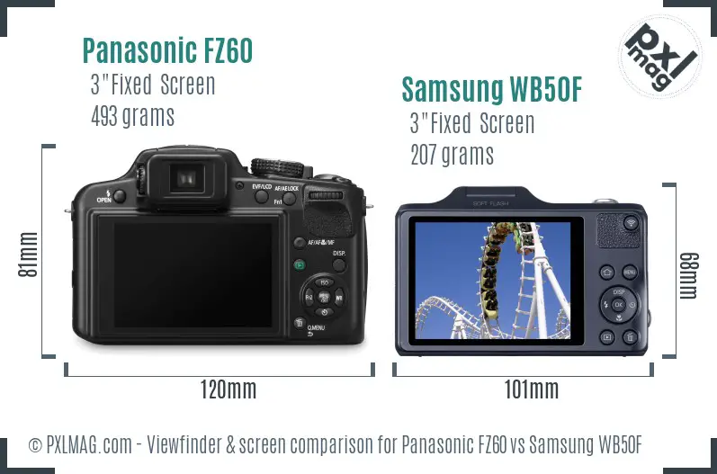 Panasonic FZ60 vs Samsung WB50F Screen and Viewfinder comparison