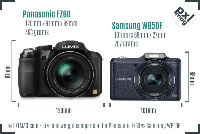 Panasonic FZ60 vs Samsung WB50F size comparison