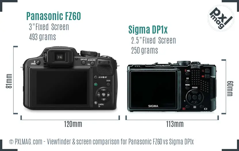Panasonic FZ60 vs Sigma DP1x Screen and Viewfinder comparison