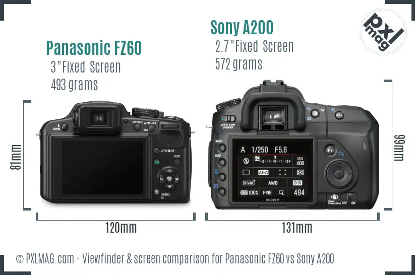 Panasonic FZ60 vs Sony A200 Screen and Viewfinder comparison