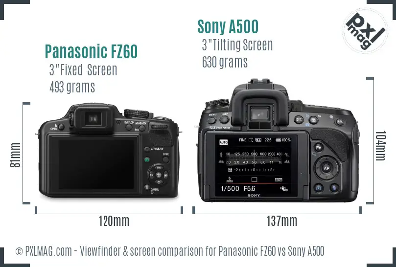 Panasonic FZ60 vs Sony A500 Screen and Viewfinder comparison