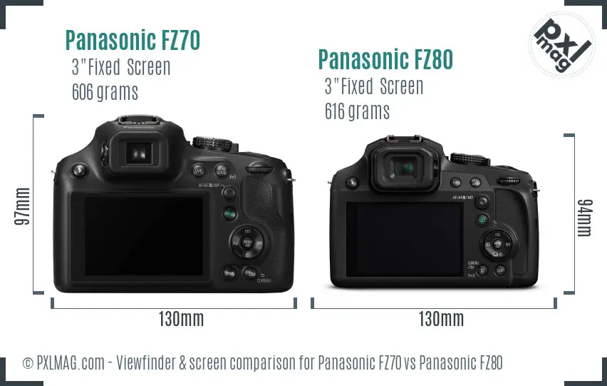 Panasonic FZ70 vs Panasonic FZ80 Screen and Viewfinder comparison