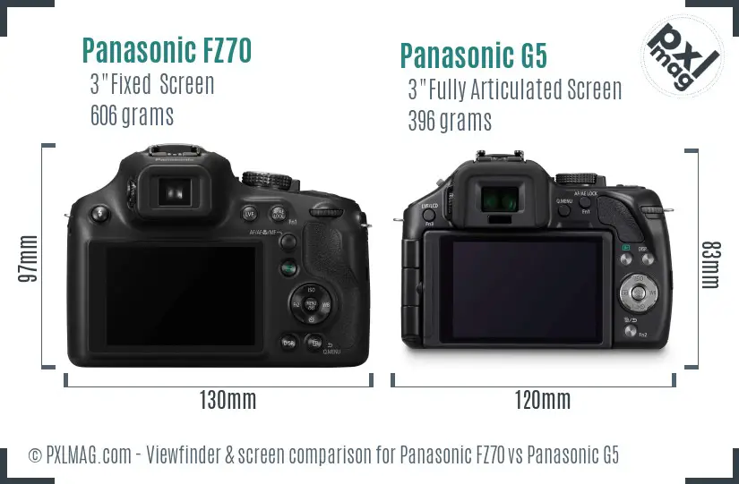 Panasonic FZ70 vs Panasonic G5 Screen and Viewfinder comparison