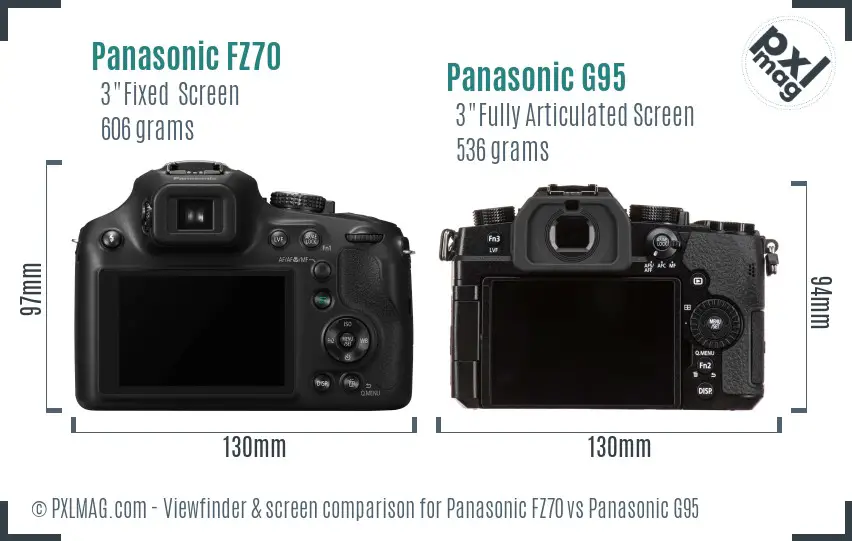 Panasonic FZ70 vs Panasonic G95 Screen and Viewfinder comparison