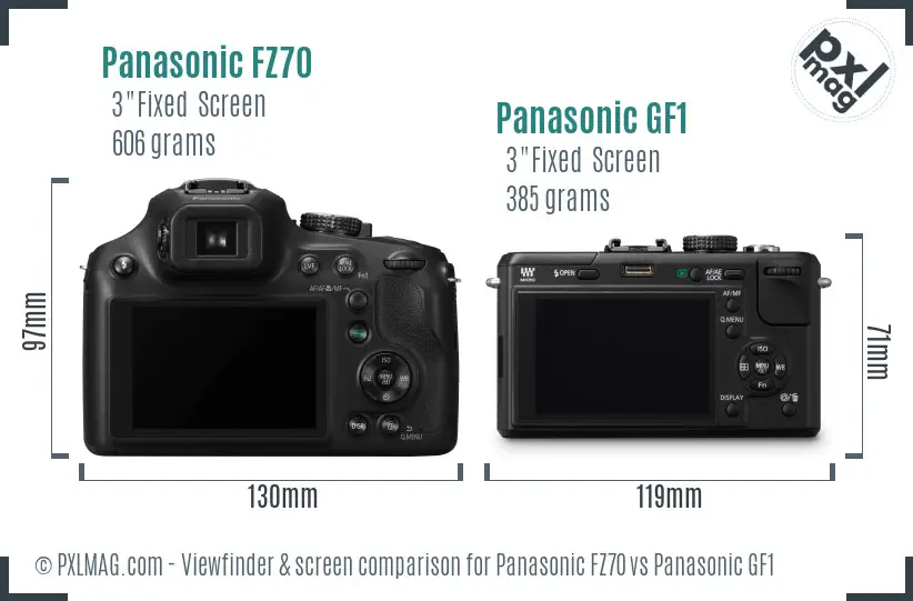 Panasonic FZ70 vs Panasonic GF1 Screen and Viewfinder comparison