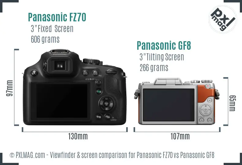 Panasonic FZ70 vs Panasonic GF8 Screen and Viewfinder comparison