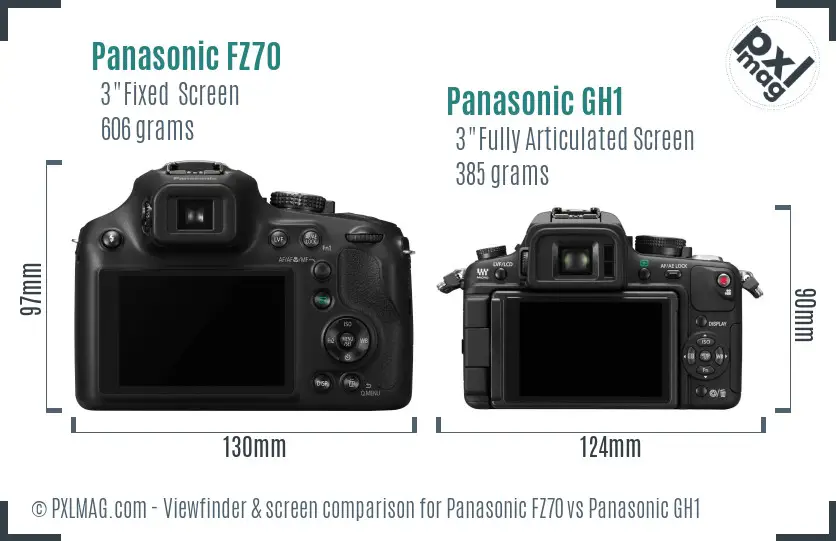 Panasonic FZ70 vs Panasonic GH1 Screen and Viewfinder comparison