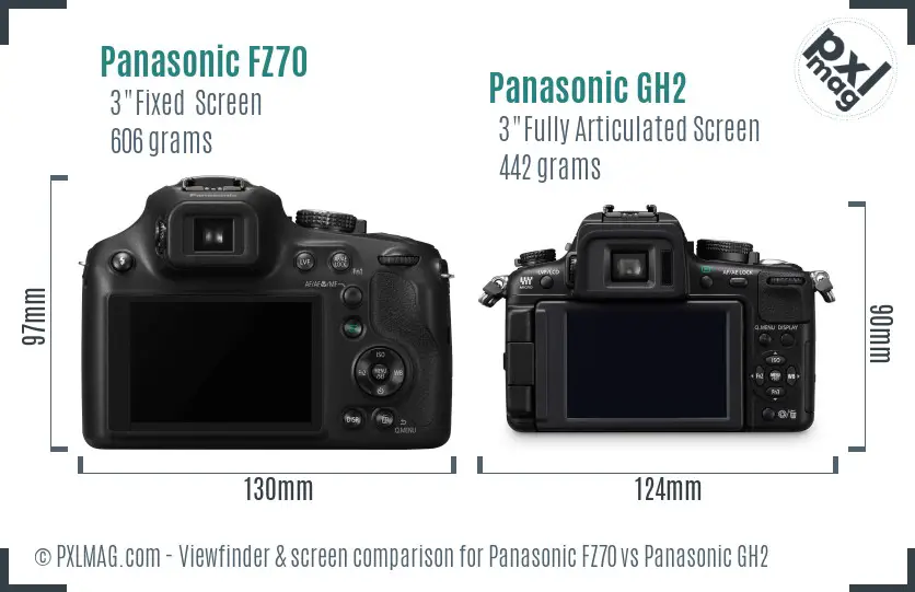 Panasonic FZ70 vs Panasonic GH2 Screen and Viewfinder comparison