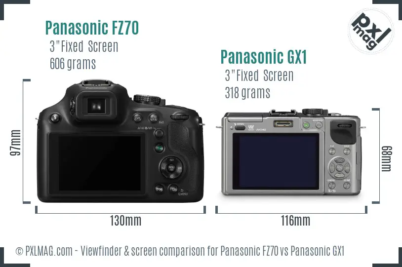 Panasonic FZ70 vs Panasonic GX1 Screen and Viewfinder comparison