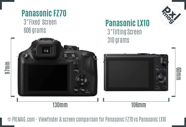 Panasonic FZ70 vs Panasonic LX10 Screen and Viewfinder comparison