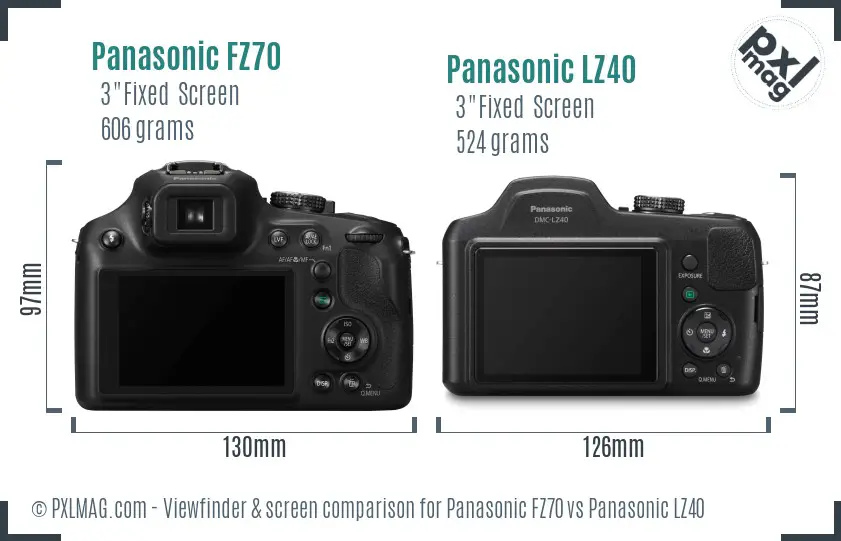 Panasonic FZ70 vs Panasonic LZ40 Screen and Viewfinder comparison